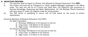 fci watchman syllabus question paper all region download pdf