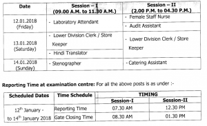 navodaya vidyalaya ldc admit card