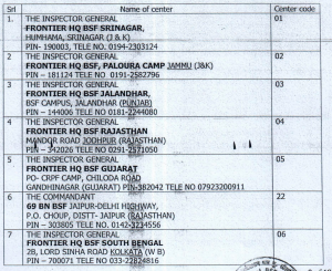 BSF HC RM RO Exam Center list written test 