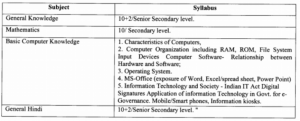 rsmssb patwari recruitment mains exam syllabus