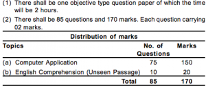 uppsc programmer syllabus download pdf