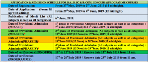 Haringhata Mahavidyalaya admission schedule