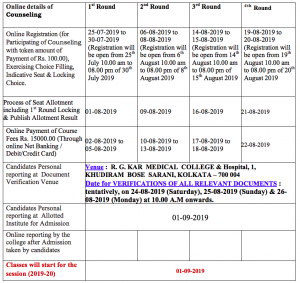 smfwb counselling schedule