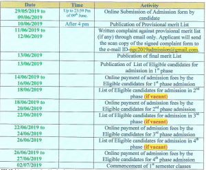 nayagram prm college admission schedule 2024