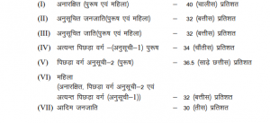 jssc cgl paper 2 paper 3 qualifying marks mains
