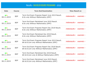 NSOU Result 2020 Download
