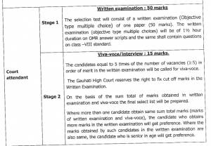 gauhati hc court attendant exam syllabus 2020 pattern download pdf