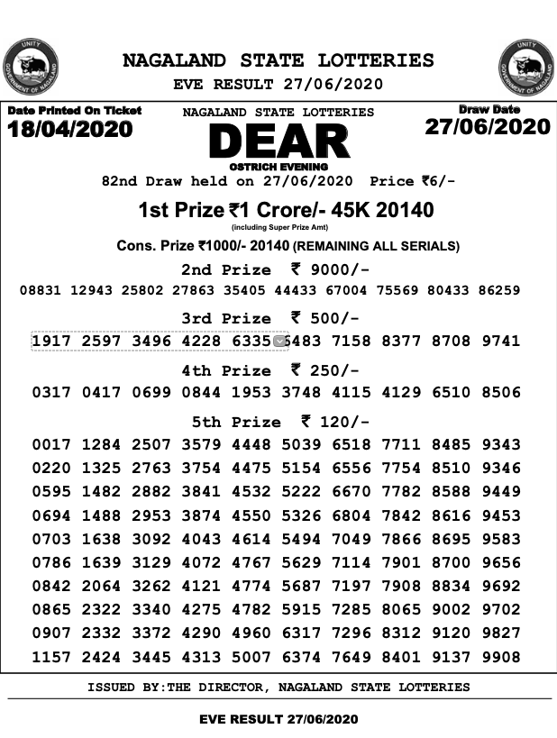 nagaland state lottery live ostrich evening result online pdf download