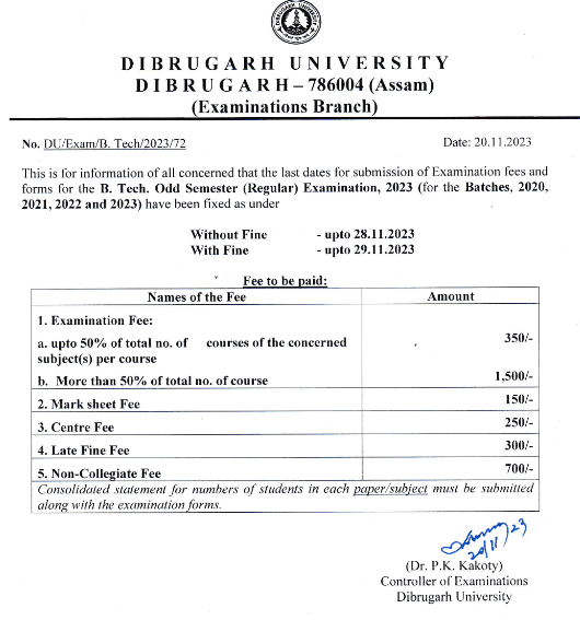 Dibrugarh University Previous Year Question Paper Download PDF