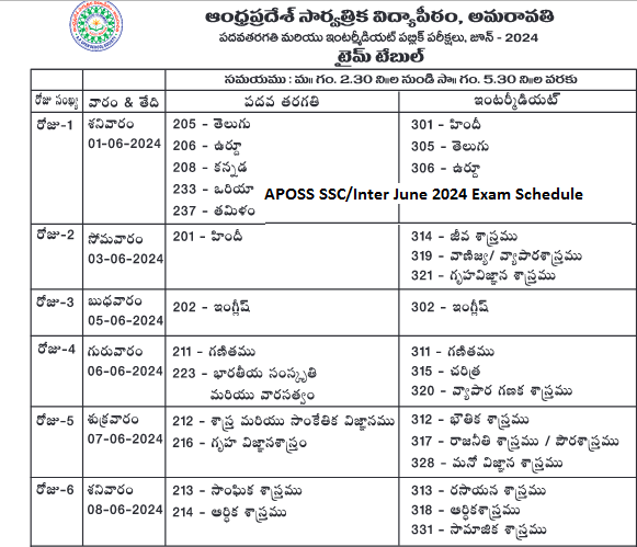 APOSS SSC/Inter June 2024 Exam Schedule 