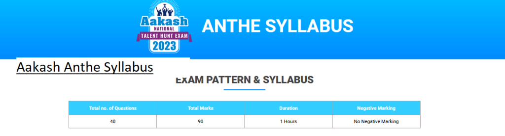 Aakash Anthe Syllabus