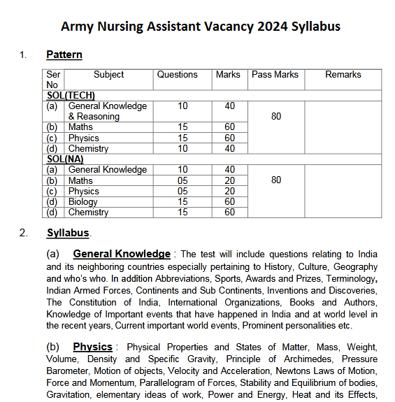 Army Nursing Assistant Vacancy 2024 Syllabus (Out) Download PDF