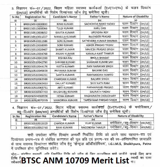 BTSC ANM 10709 Merit List Download Online