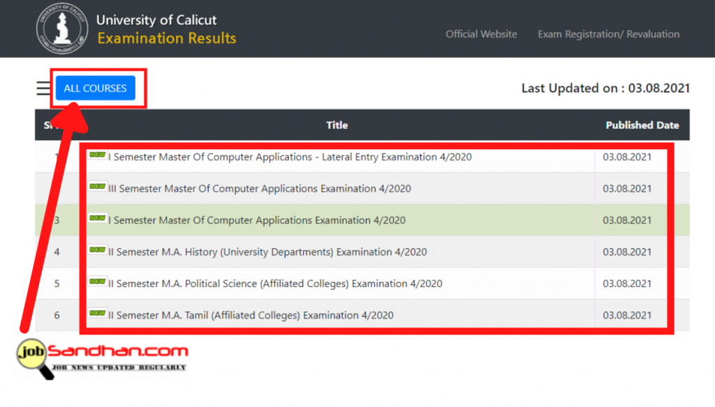 Calicut University Result 2023 (OUT) Merit List Cut Off Marks Download, Calicut University Online Download Exam Result 2023