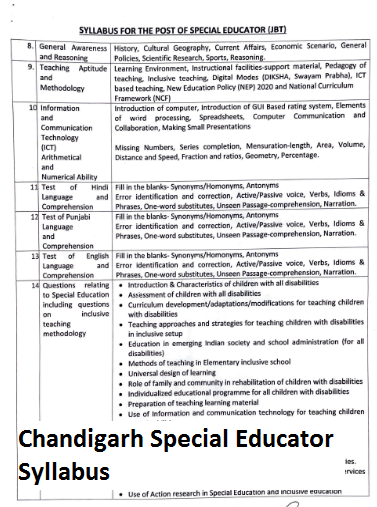 Chandigarh Special Educator Vacancy 2024 Syllabus Download Exam Pattern PDF