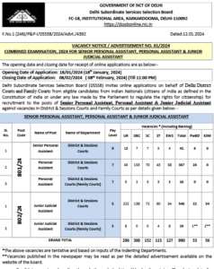 Dsssb Junior Judicial Assistant Previous Year Question Papers Download Pdf