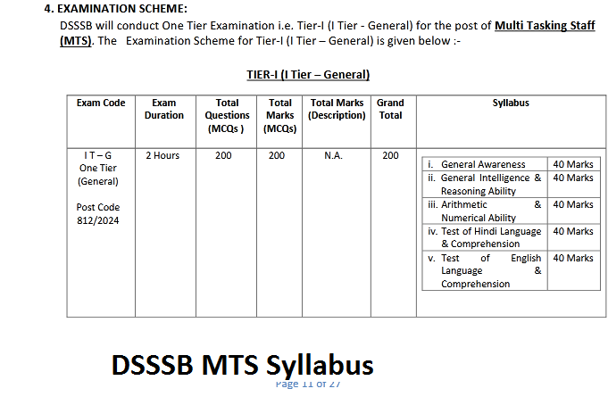 DSSSB MTS Syllabus 2024 Exam Pattern Download PDF