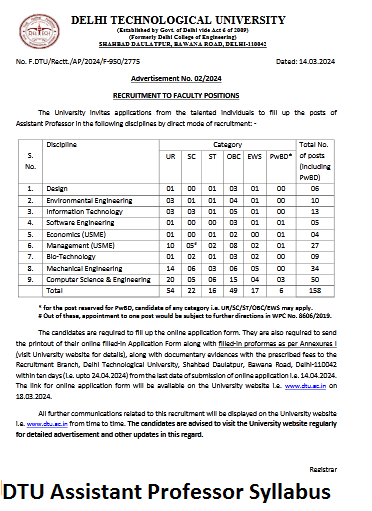 DTU Assistant Professor Syllabus 2024 Exam Pattern Download PDF