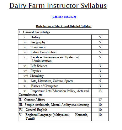Dairy Farm Instructor Syllabus