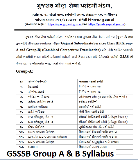 GSSSB Group A & B Syllabus 2024 Download Exam Pattern @gsssb.gujarat.gov.in