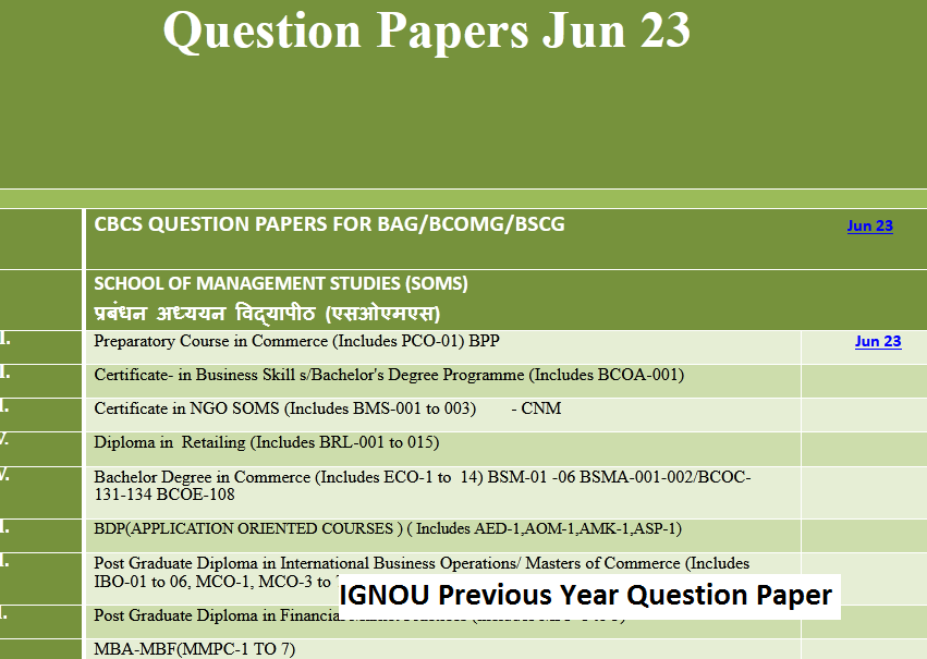 IGNOU's Previous Year Question Paper 