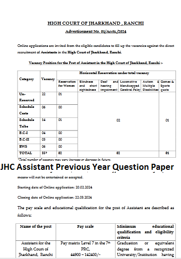 JHC Assistant Previous Year Question Paper Download PDF