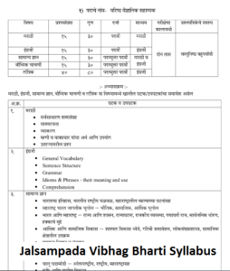 Jalsampada Vibhag Bharti Syllabus 2024 Exam Pattern Download PDF