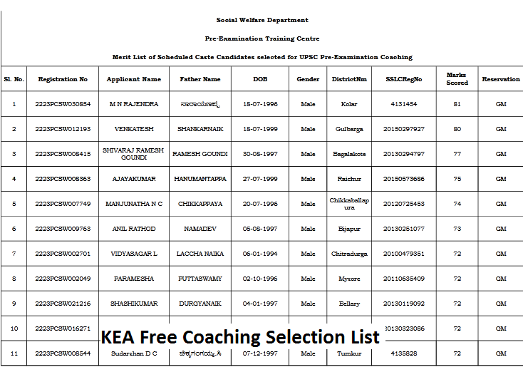 KEA Free Coaching Selection List