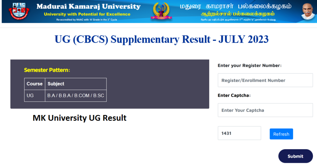 MK University UG Result 