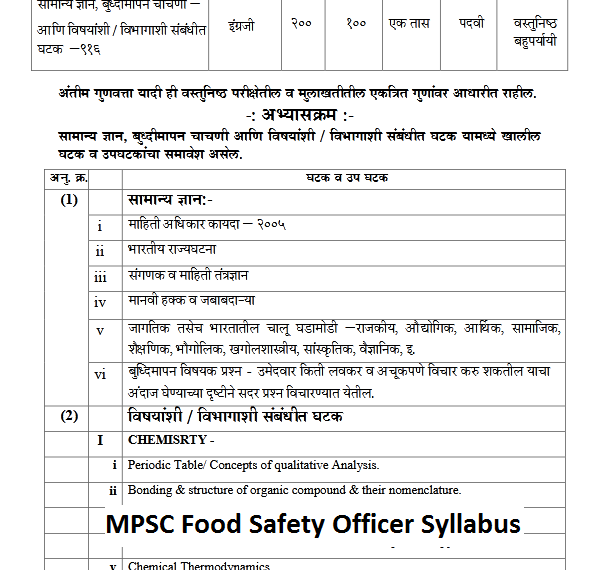 MPSC Food Safety Officer Syllabus 2023 Download Exam Pattern Out 