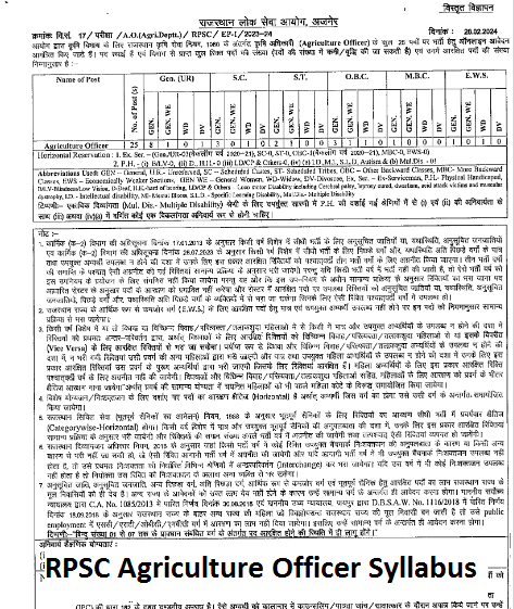 RPSC Agriculture Officer Syllabus 2024 Exam Pattern Download PDF