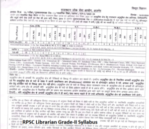 Rpsc Librarian Grade Ii Syllabus 2024 Download Exam Pattern Pdf Rpsc Librarian Grade Ii Syllabus 2024 Download Exam Pattern Pdf
