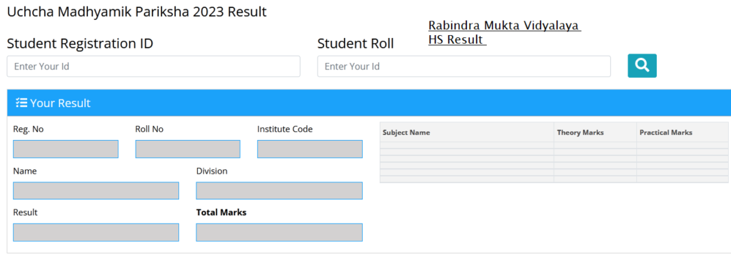 Rabindra Mukta Vidyalaya HS Result