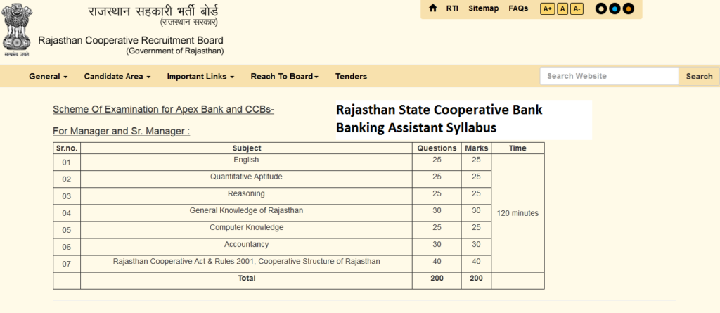 Rajasthan State Cooperative Bank Banking Assistant Syllabus 