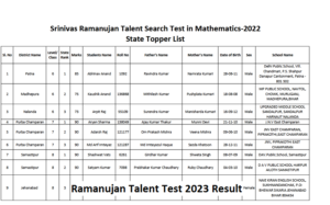 Ramanujan Talent Test 2024 Result Check Merit List @www.bcst.org.in