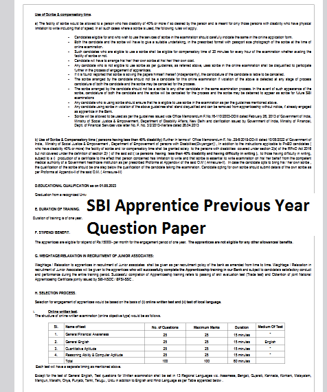 SBI Apprentice Previous Year Question Paper