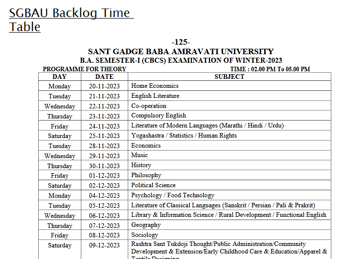 SGBAU Backlog Time Table 2024 Download BA BSc Exam Date {Link Out