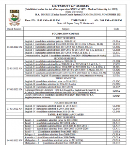 Madras University Exam Time Table 2024 Semester 1st 2nd 3rd 4th 5th 6th ...