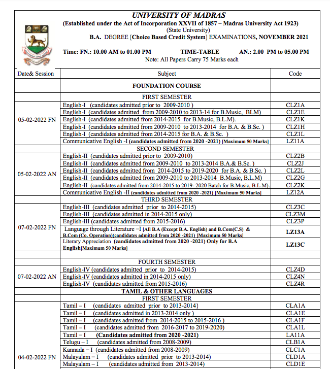 Madras University Exam Time Table 2022