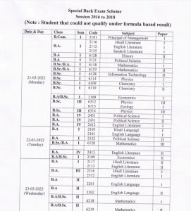 Kumaun University Date Sheet 2025 BA BSc BCom 1st 2nd 3rd Year {Big Update}