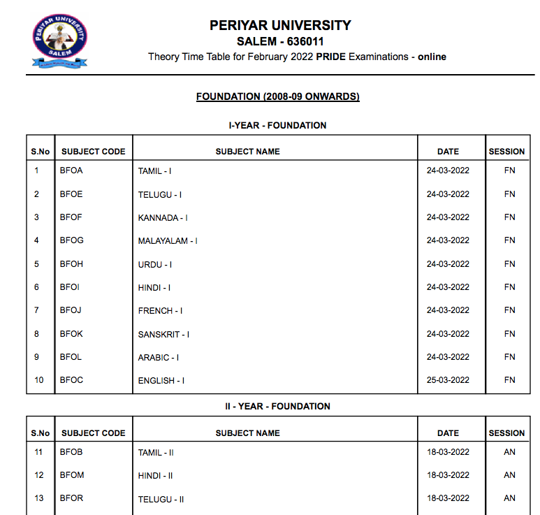 Periyar University Time Table 2023