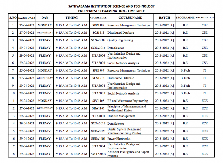 Sathyabama University Time Table 2024; Arrear Semester Exam End {Published}