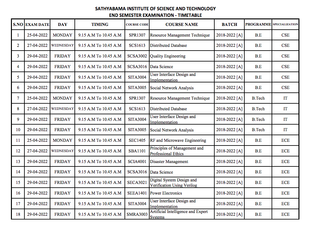 Sathyabama University Time table 2023 | End Semester Examination 