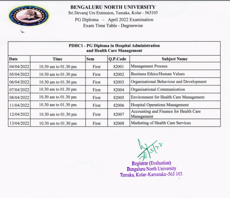 Bangalore North University Time Table 2023 | Bnu.ac.in Semester UG PG ...