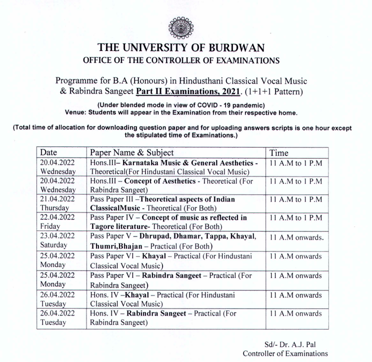Burdwan University Exam Routine 2023