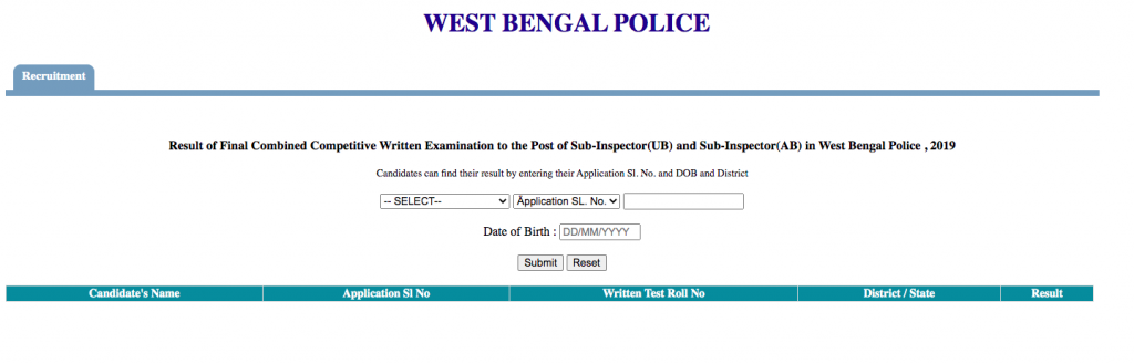 WB Police SI Result 2023 | {Released} 