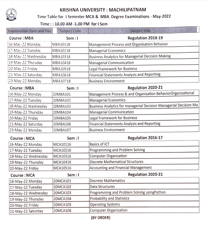 Kashmir University Date Sheet 2023 ; {Out} Semester Exam Date Download