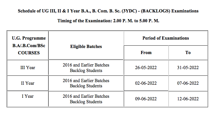BRAOU Time Table 2022 Semester Exam Date UG PG Check Now