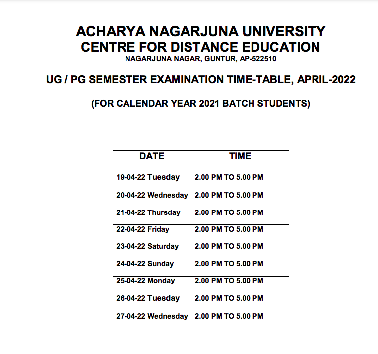 ANUCDE Exam Time Table 2023 | Download