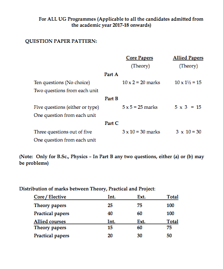 alagappa university phd entrance exam model question paper